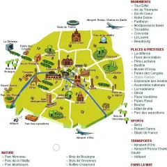 Parigi: la mappa definitiva per itinerari e visita senza stress