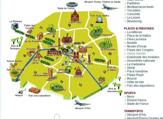Parigi: la mappa definitiva per itinerari e visita senza stress
