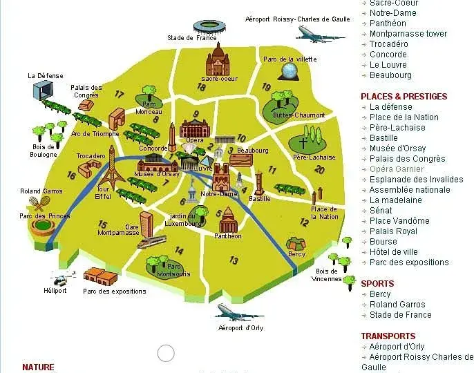 Parigi: la mappa definitiva per itinerari e visita senza stress